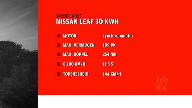Nissan Leaf 30 kWh - Duurtest Welkom смотреть онлайн