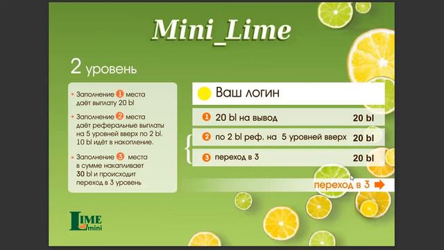 Бизнес, по цене чашечки кофе смотреть онлайн
