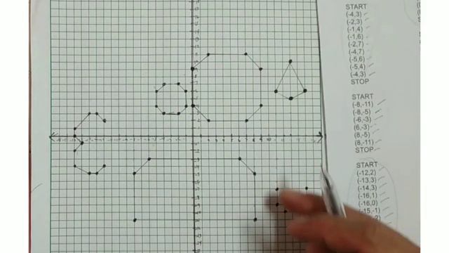 Plotting of points|| Mystery Picture || Rectangular Coordinate Plane смотреть онлайн