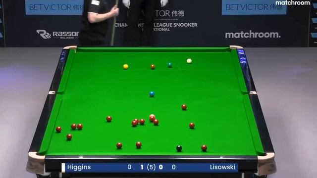 John Higgins vs Jack Lisowski смотреть онлайн