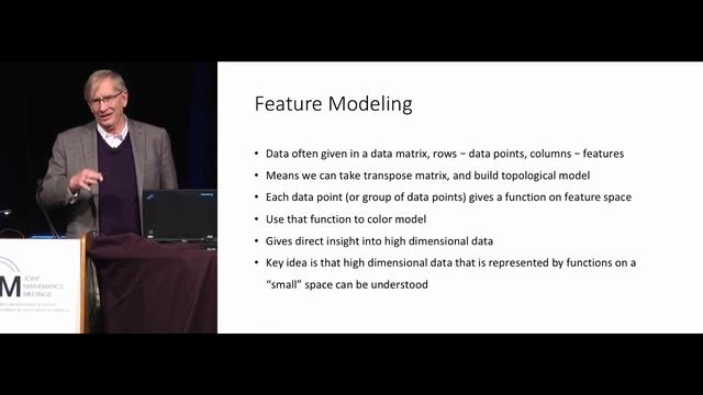 Gunnar Carlsson: "Topological Modeling of Complex Data" смотреть онлайн