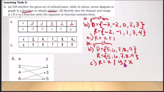G8- RELATION AND FUNCTION | ORDERED PAIRS, TABLE OF VALUES, ARROW DIAGRAM Learning Task 2 Weeks 3-4 смотреть онлайн