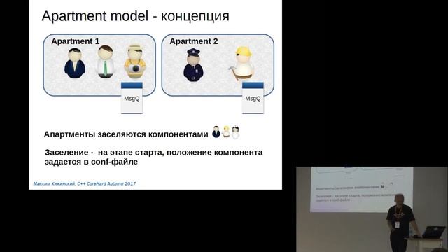 Доклад Максима Хижинского на C++ CoreHard Autumn 2017 смотреть онлайн