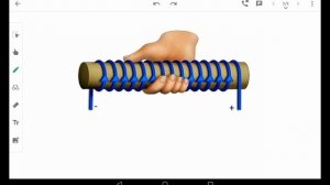 Правило правой руки для катушки