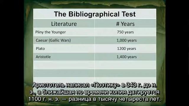 Каковы сроки?