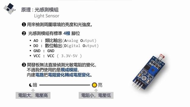 Tinka教學 E10 Python自動感應燈製作 | ADC原理及延伸光敏模組應用 смотреть онлайн