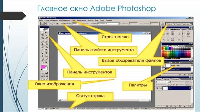 Презентация "Основные понятия компьютерной графики" обзор (10 слайдов) 7 класс к учебнику смотреть онлайн