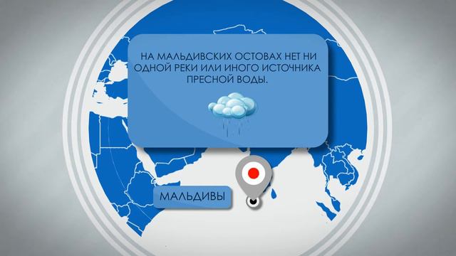Мальдивы! Инфо о стране! смотреть онлайн