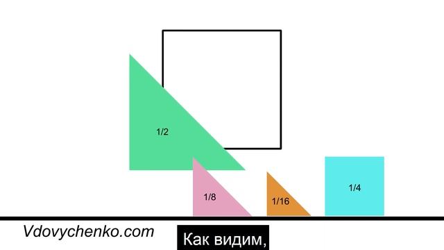 Какой фигуры не хватает для квадрата? смотреть онлайн