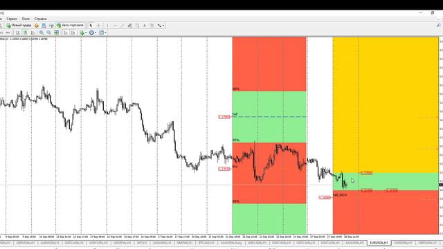 Spread_EUR_0810_2210