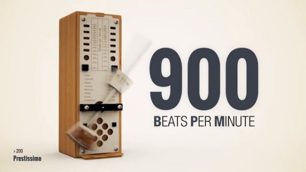 900 BPM Metronome