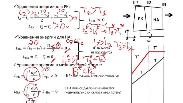Курс ""Турбомашины". Раздел 3.1.2. Изменение параметров рабочего процесса в ступени компрессора смотреть онлайн
