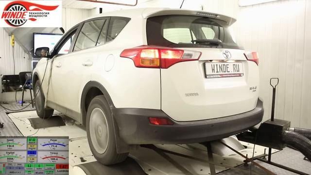 Toyota RAV 4 - чип-тюнинг от WINDE.RU смотреть онлайн