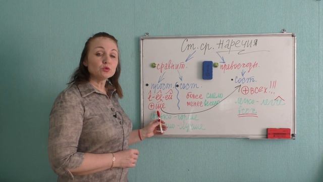 КАК ЛЕГКО ОБРАЗОВАТЬ ВСЕ СТЕПЕНИ НАРЕЧИЙ//БЫСТРО!!! смотреть онлайн