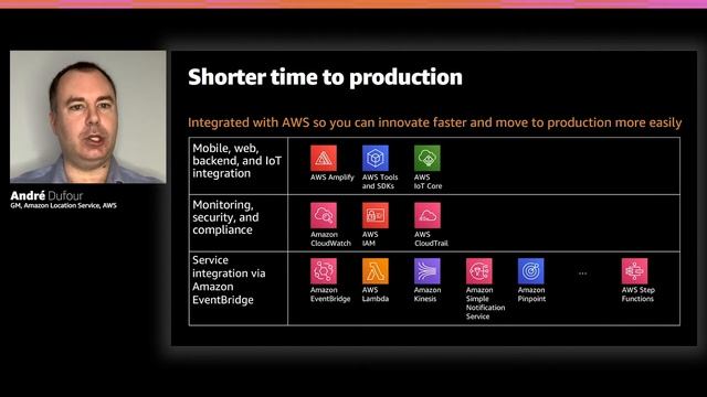 AWS re:Invent 2020: Amazon Location Service: Enable apps with location features смотреть онлайн