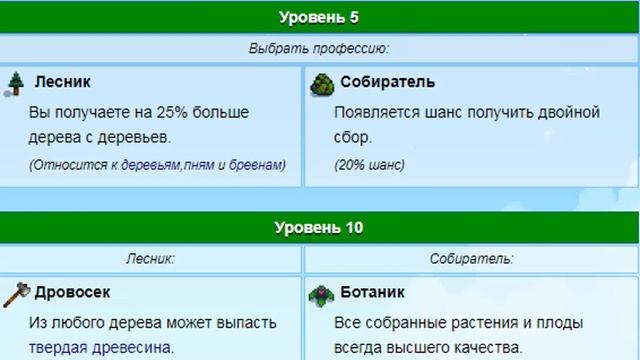Какую профессию выбрать? Разбор всех профессий в Stardew valley! смотреть онлайн