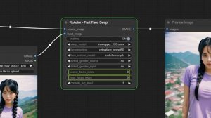 Mastering ComfyUI: How to use ReActor for Face Swap - TUTORIAL