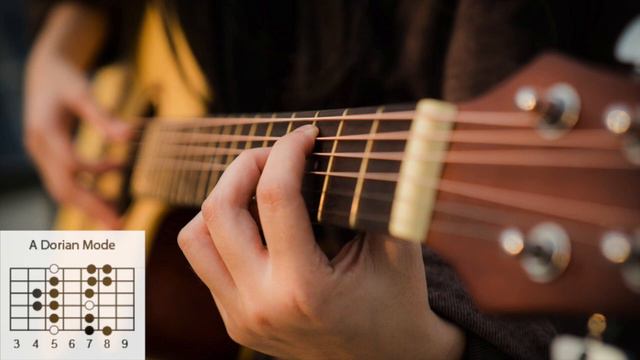 Groovy Funk Backing Track in Am | High Quality Sound™️ смотреть онлайн