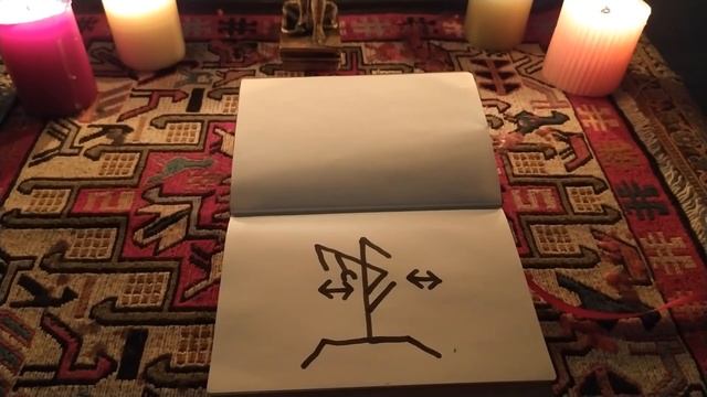 Чистка сознания от не нужных мыслей, блоков, обид, которые мешают жить счастливой жизнью смотреть онлайн