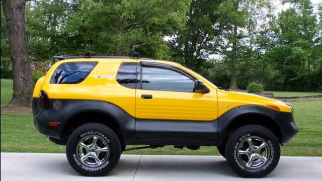 Jeep Isuzu VehiCross а.С.м смотреть онлайн