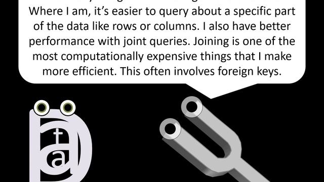 Database 5 Tablespace and Index смотреть онлайн