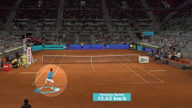 TOP5 Upset ATP World Tour in 2014 – Thiem vs Wawrinka at Mutua Madrid Open смотреть онлайн
