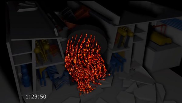 АВАРИЯ НА ЧЕРНОБЫЛЬСКОЙ АЭС