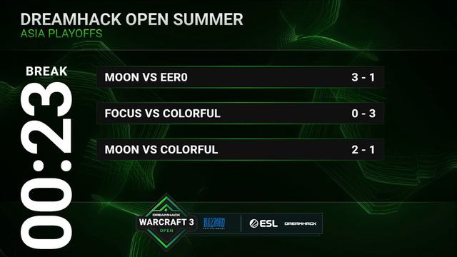 WC3 - Colorful vs. Moon - Finals - DreamHack WarCraft 3 Open: Summer 2021 - Asia смотреть онлайн
