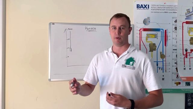 Подбор скважного насоса для дома смотреть онлайн