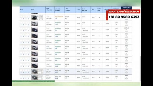 Ставки на аукционах. Bid system. Auctions. Japan.