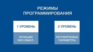 Nice MC824H блок управления