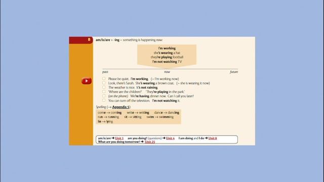 ENGLISH ?? ESSENTIAL GRAMMAR IN USE - UNIT 3 present continuous смотреть онлайн