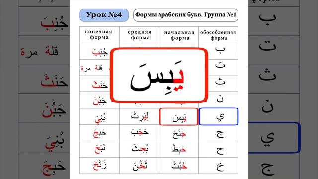 урок 4 "Форма арабских букв. Группа√1" по книге Гилани Губашева. смотреть онлайн