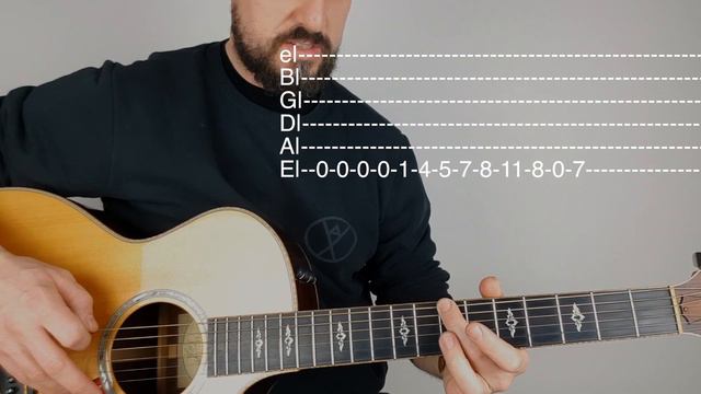 How To Play Misirlou From Pulp Fiction (Dick Dale And The Del Tones) Acoustic