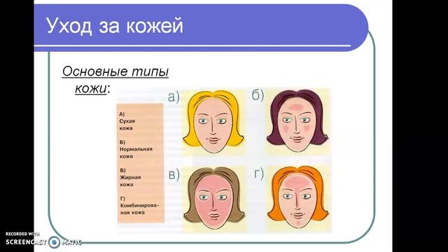 Урок "Гигиена кожи" смотреть онлайн