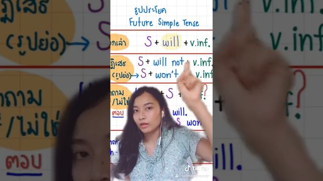 Worksheet 1/m.3 Future Simple Tense: will смотреть онлайн