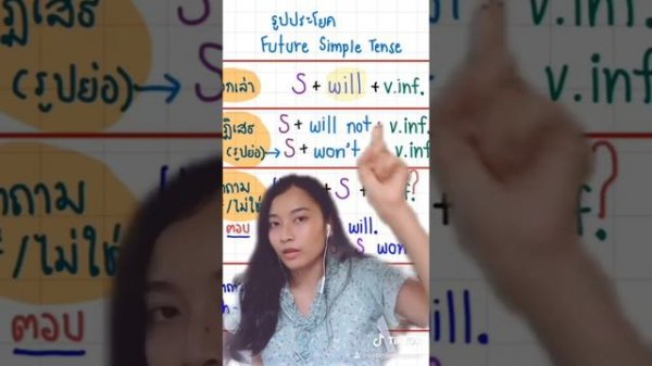 Worksheet 1/m.3 Future Simple Tense: will