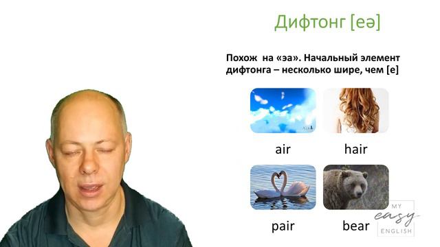 Дифтонги и трифтонги смотреть онлайн