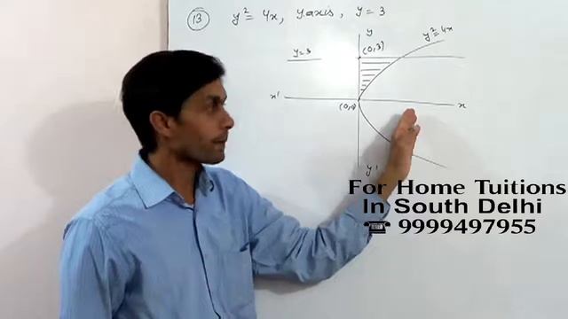 Area of the region bounded by the curve y^2 =4x , y axis and the line y=3 is смотреть онлайн
