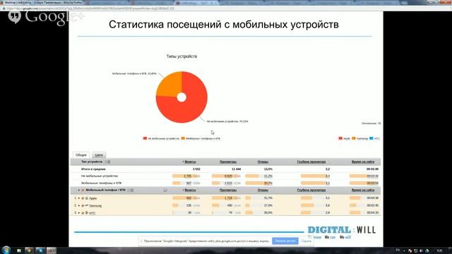 LiteBooking :) смотреть онлайн