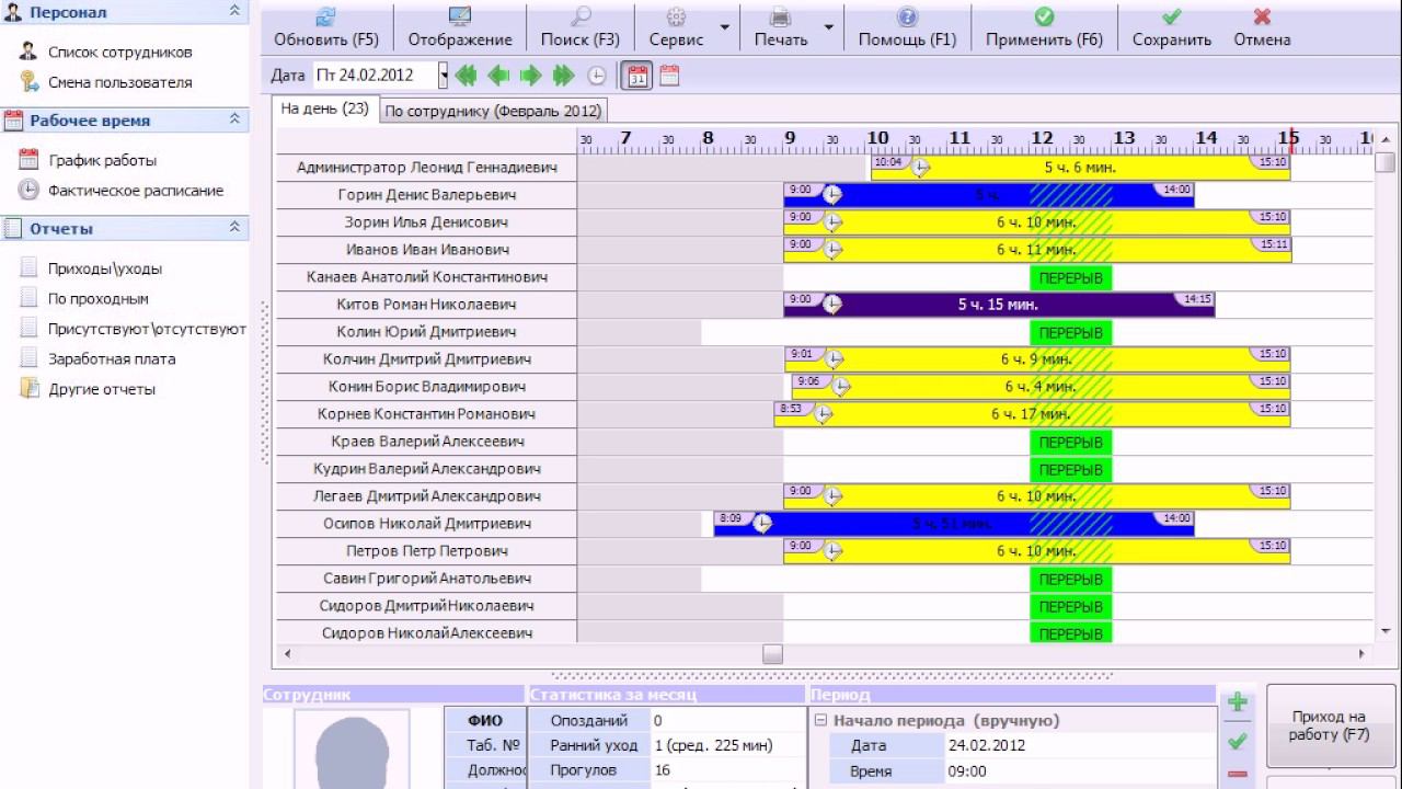 Редактирование фактического расписания