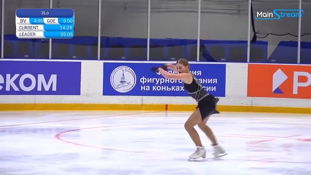 Елизавета МЕДВЕДЕВА КП 06.03.2023 Всероссийские соревнования "Памяти И.С. Русакова" смотреть онлайн