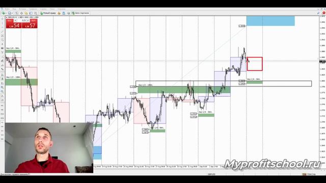 Простой трейдинг План 06.09.21 смотреть онлайн