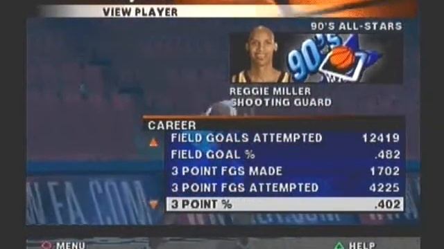 NBA Live 2000 Players Ratings System Best in History Reggie Miller смотреть онлайн