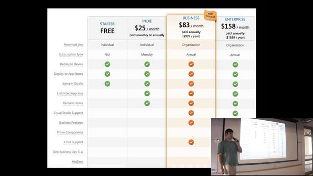 WebCamp2015:Mobile Day_Додатко Александр смотреть онлайн