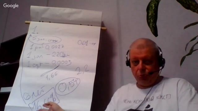 Несколько простых стратегий для старта в "Эпохе клонов" смотреть онлайн