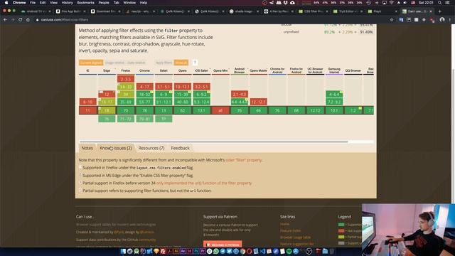 Personal Website with React - Many Ways of Solving a Problem смотреть онлайн