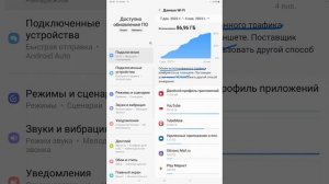 Как узнать сколько объем использованные трафика в Samsung