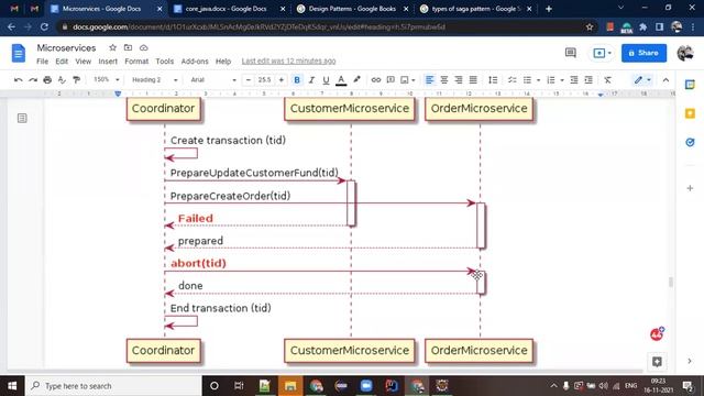 Microservices intro2 смотреть онлайн