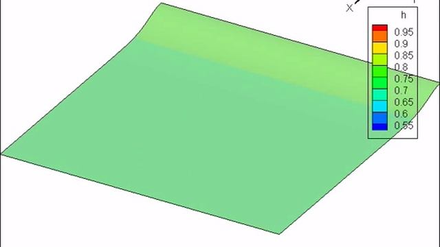 LDA Method On The Shallow Water Equations смотреть онлайн